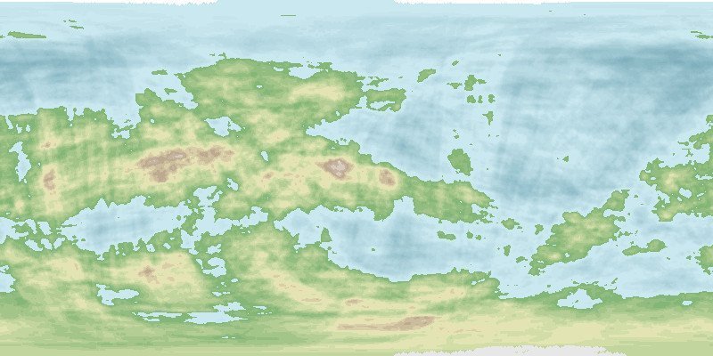 creating your own rpg