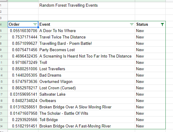 A Better Roll Table