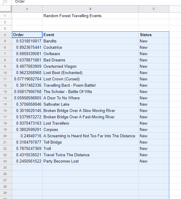 A Better Roll Table 6 Select All the Things!