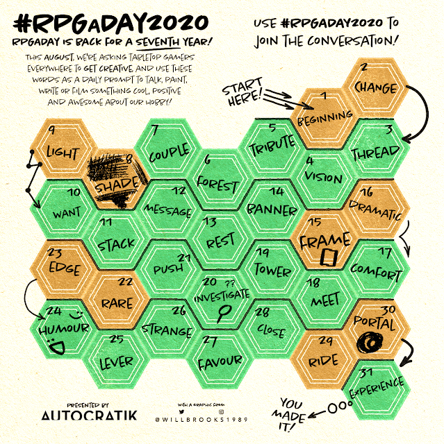 #RPGaDAY2020 : 4 – Vision
