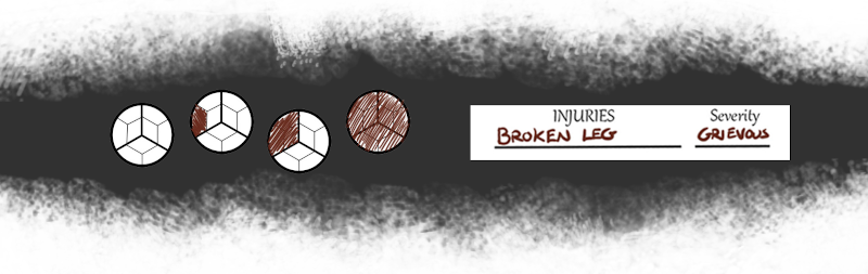 Roll4 Review: Locus RPG 5 Locus RPG Injuries