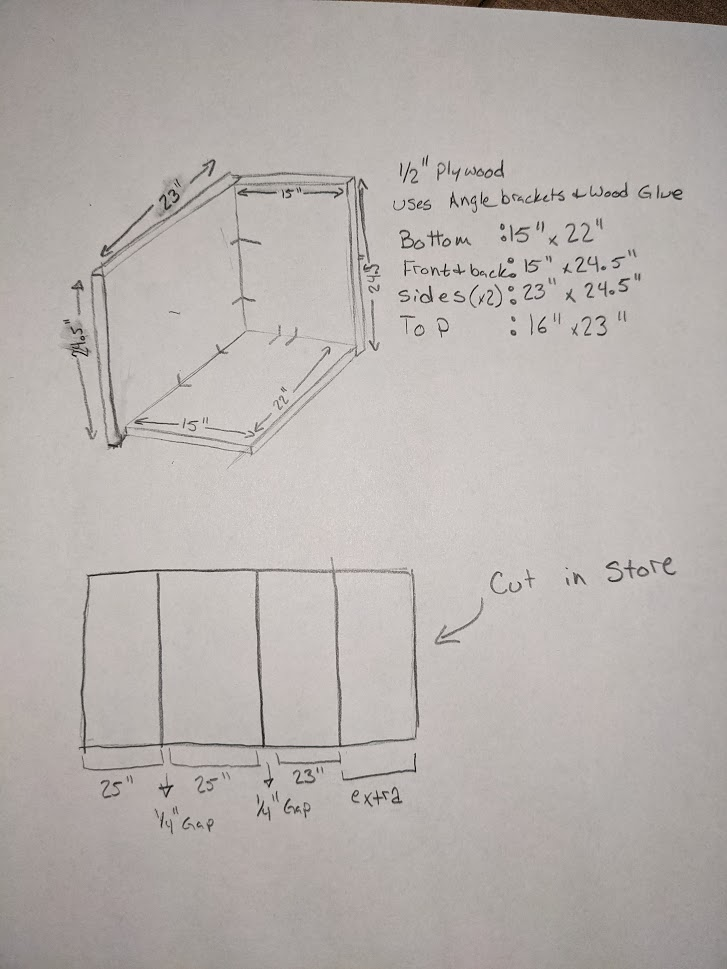 Building a Heat Box for Resin Casting 3 image 20 • Roll4 Network